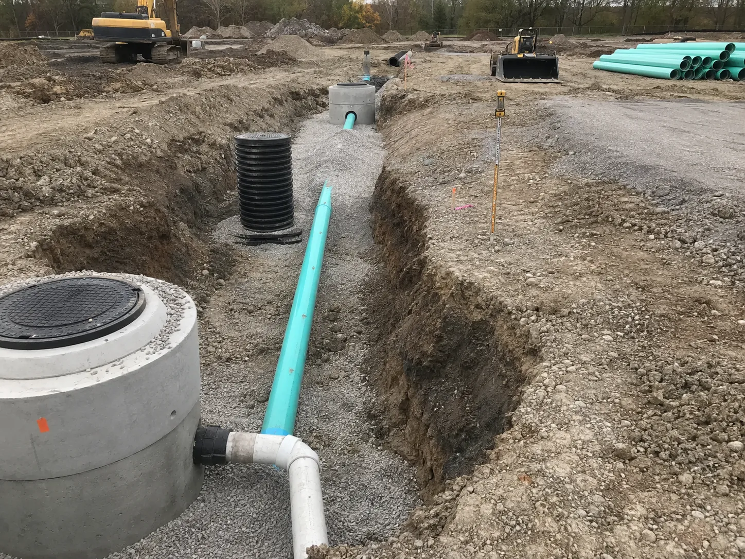The Toronto market for site servicing for Site Servicing in Toronto